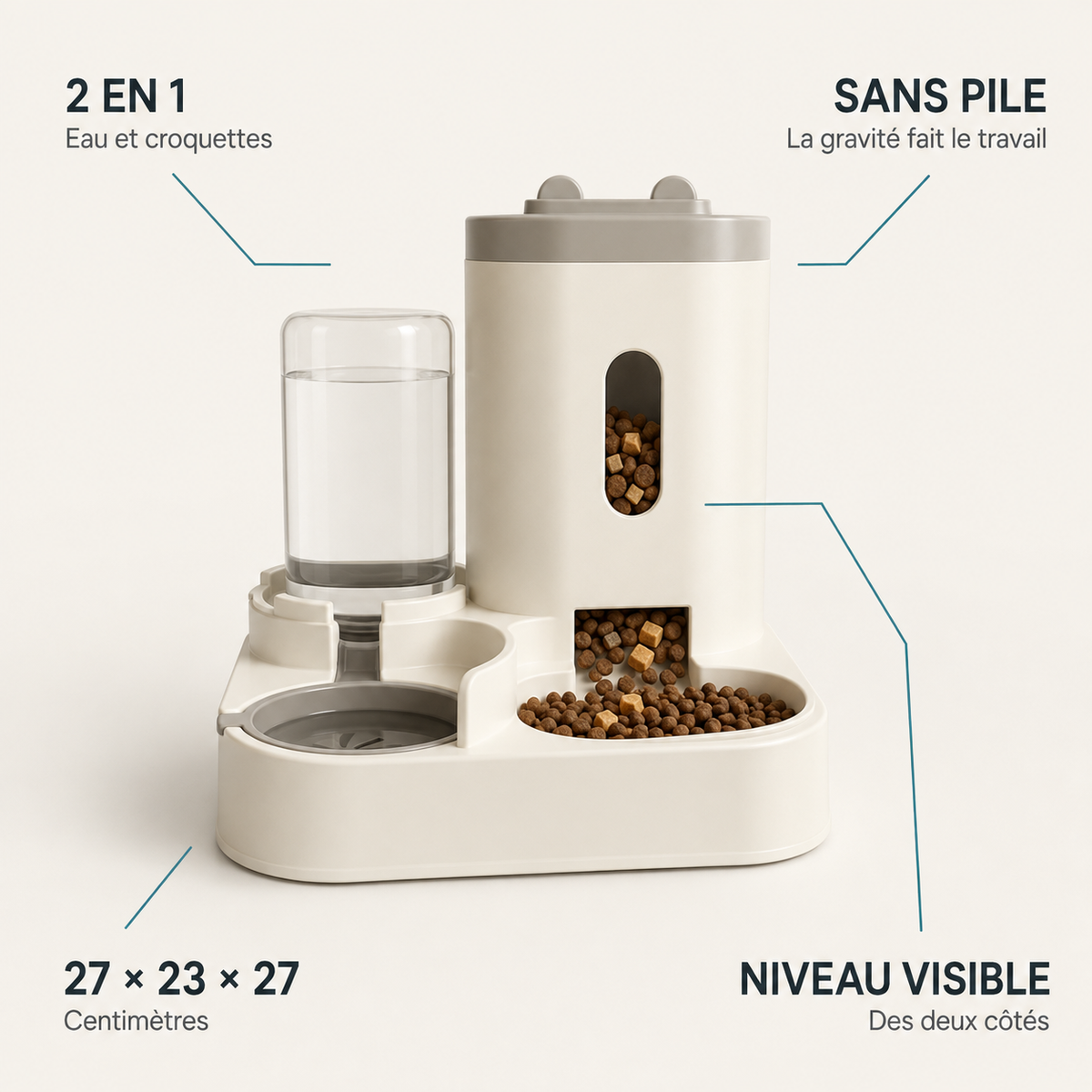 Caractéristiques du distributeur 2-en-1 : eau et croquettes, sans pile, 27 × 23 × 27 cm